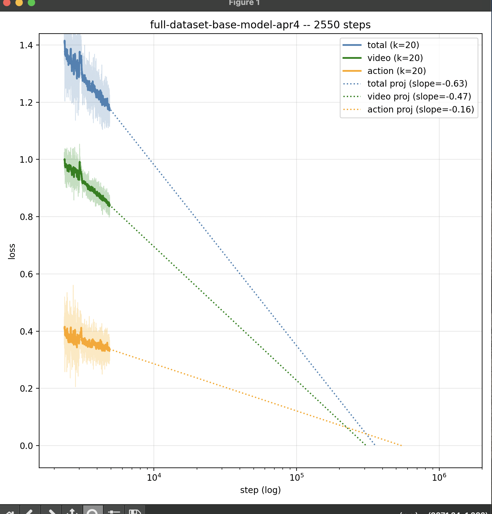 Pasted image 20260405093520